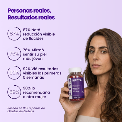 Gummies Glutea+ Levantado y Definición Glúteos
